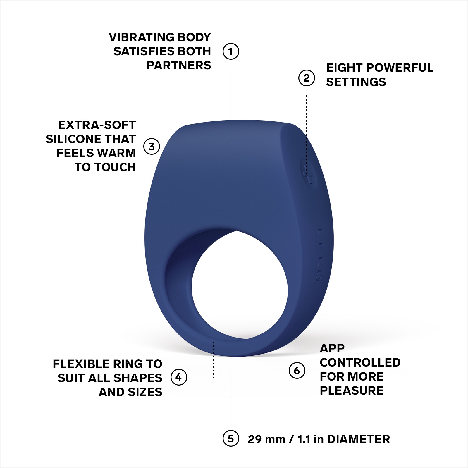 Diagram of the blue Lelo Tor 3 app-controlled vibrating ring, highlighting interactive features of sex toys for gay couples.
