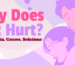 Article banner asking why does sex hurt. Perfect overview thumbnail for analyzing entry and deep vaginal pain during sex or intercourse.