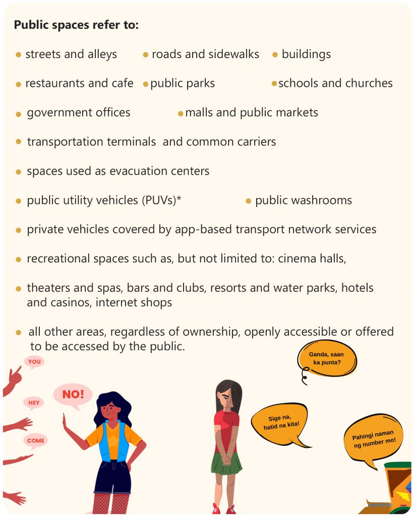 Infographic listing covered public spaces under the Safe Spaces Act, featuring illustrations of street harassment banned by the Bawal Bastos Law.